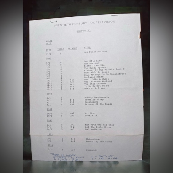 RARE 1986 20th Century FOX Century Thirteen Production Slate Release Book - Picture 2 of 8